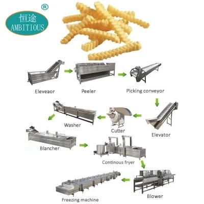 China Potato Equipment Potato Chips and French Fries Making Line