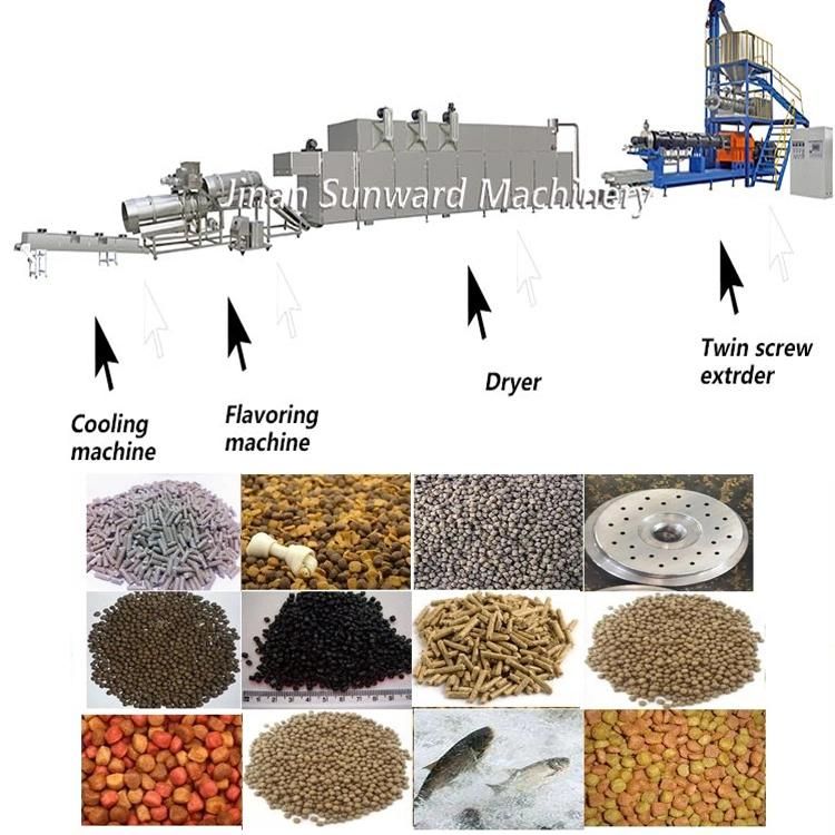Twin Screw Cat Feed Manufacturer Machine Extruded Pet Food Maker
