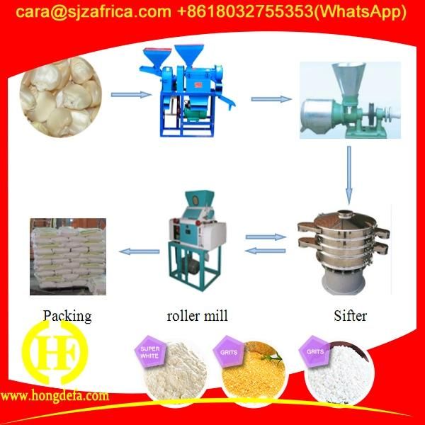 Super Fine and White Maize Flour Milling Machine