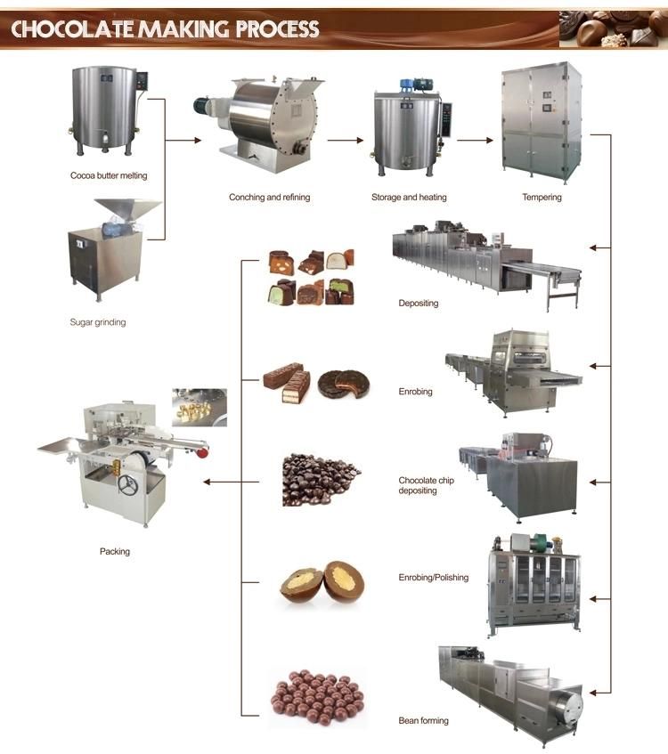 Complete Stainess S1teel Chocolate Holding Tank with Mixing Function