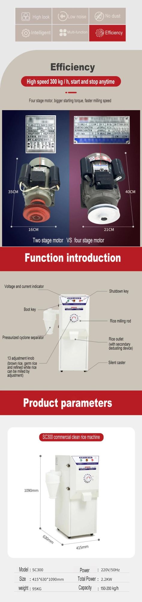 Self Service White Auto Mini Rice Mill Machine