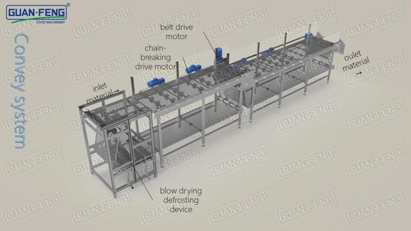 4000kgh Large Capacity Freezer Frozen French Fries Production Line