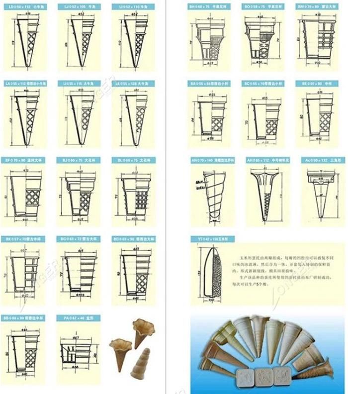 Price List of Ice Cream Cone Making Machine in Pakistan