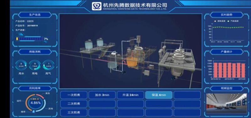 Industrial Scale Supercooled Ethanol Extraction Machine Extraction Vessel