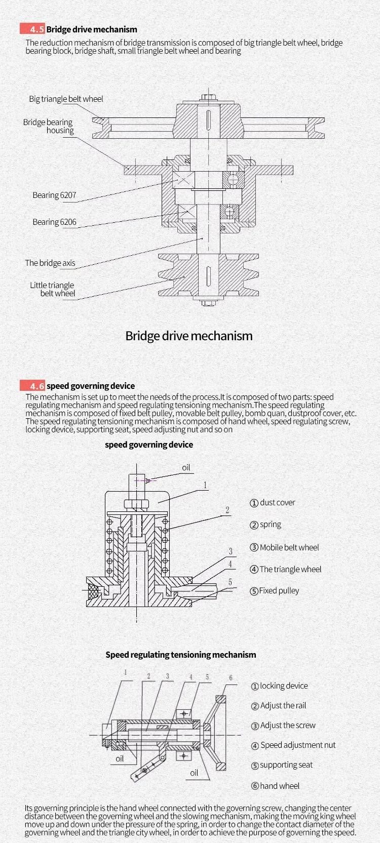 Rice Grading Sieve Screening White Rice Plan Sifter Rice Machine