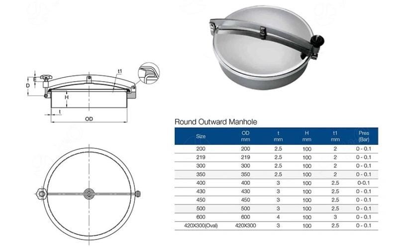 Sanitary Hygienic Stainless Steel Tank Round Manhole Cover Manway