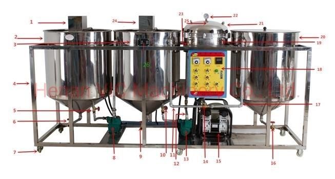 Factory supply palm edible oil refinery machine mini oil refinery