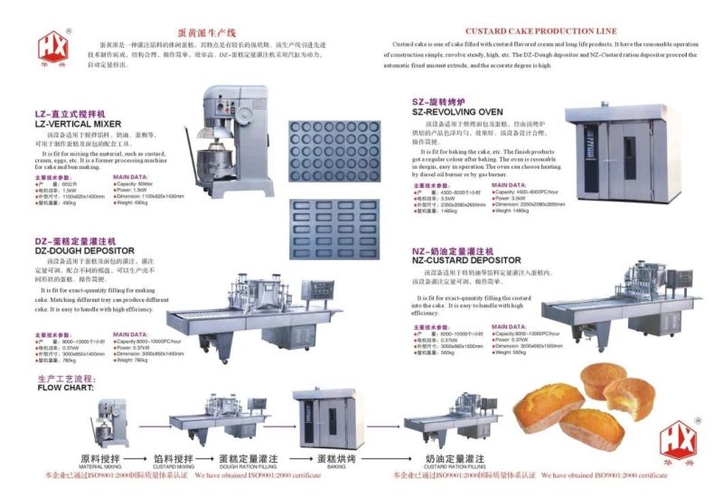 Nz-Cutard Depositor (Depositing Machine/Custard Cake)