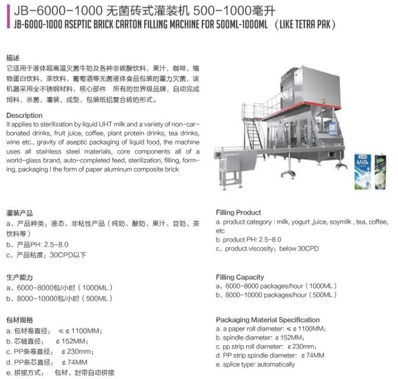 New Full Automatic Juice Aseptic Brick-Shaped Packing Machine From China