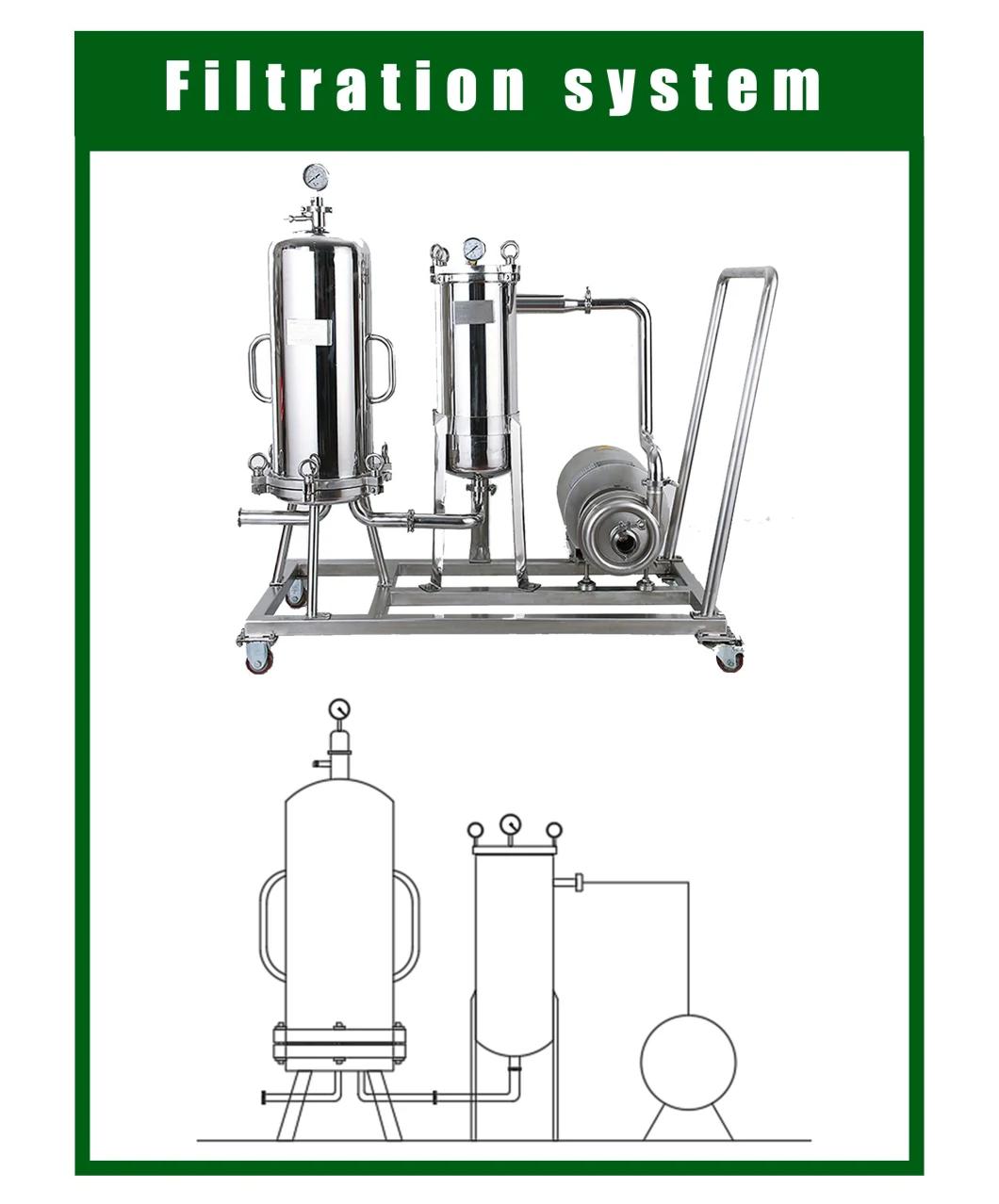 Bag Filter for Filtering Small Particles in Liquid