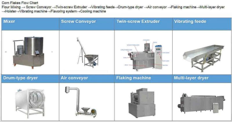 Industrial Coco Cereals Puffs Flakes Extruder Machine for Puffed Flour