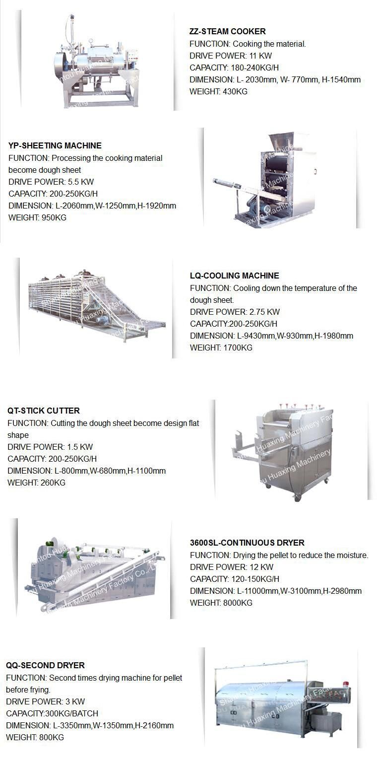 Steam Cooking System Production Line of Snack Pellet (Shrimp Stick/Prawn Cracker)