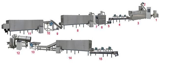 Automatic Puffing Breakfast Cereal Corn Flakes Making Extrusion Machine Price