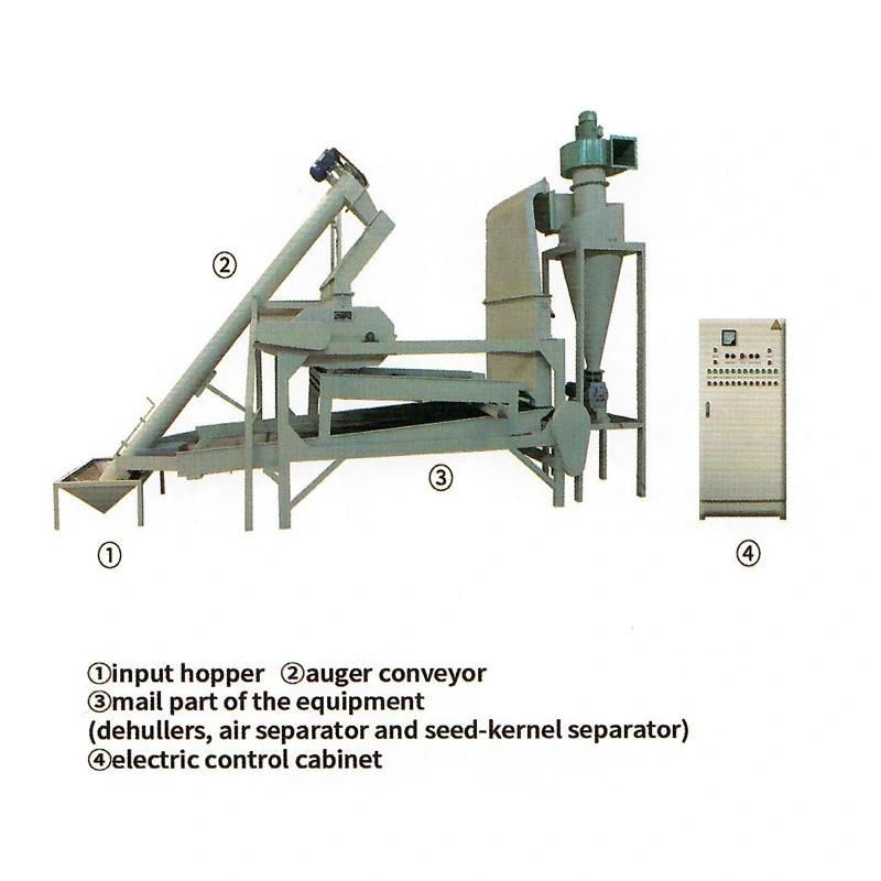 Agricultural Machinery Supplier Pumpkin Seed Peeling Squash Seed Dehuller Machine