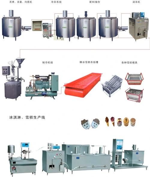 150L Hard Ice Cream Machine