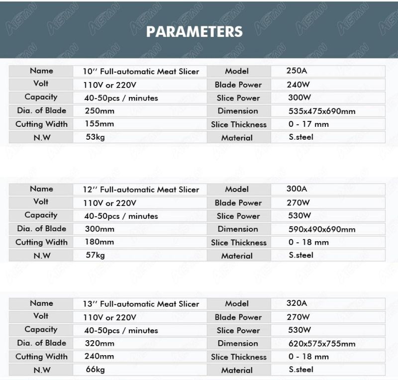 250A Highly Efficient Electric Full Automatic Meat Slicer Chicken Meat Cutting Machine 110V 220V Stainless Steel