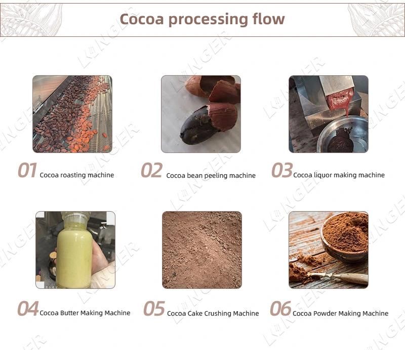 High Quality Cocoa Bean Roasting Machine for Sale