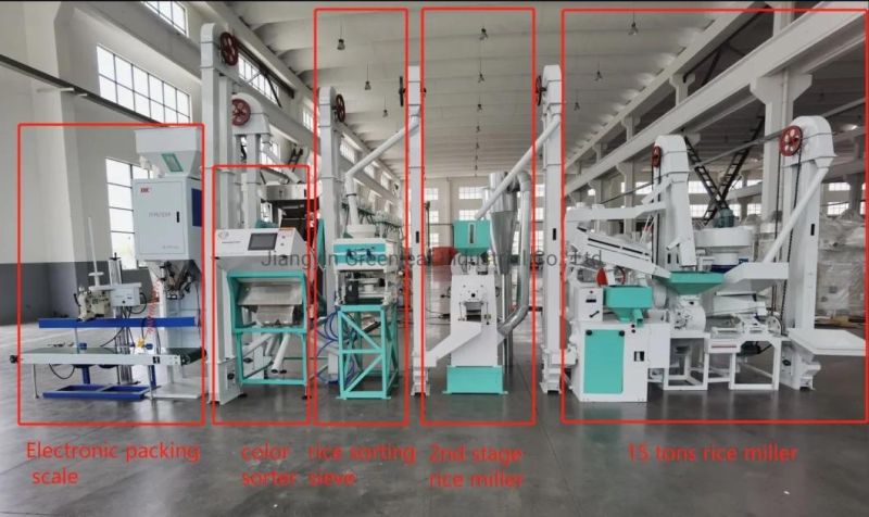 1500kg Per Hout Complete Set Full Automatic Rice Milling Machine