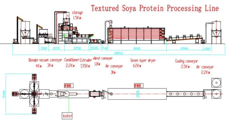 Soya Nuggets Processing Line Tsp Tvp Production Machine