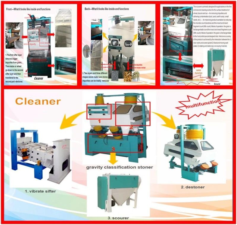 China Supplier for Making Atta Maida Suji Pasta Wheat Flour Milling Plant /Wheat Flour Production Machine/Flour Mills