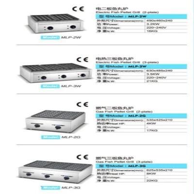 Electric Fish Pellet Grill -2/3-Plate