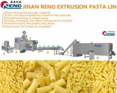 Industry Short Pasta Machine