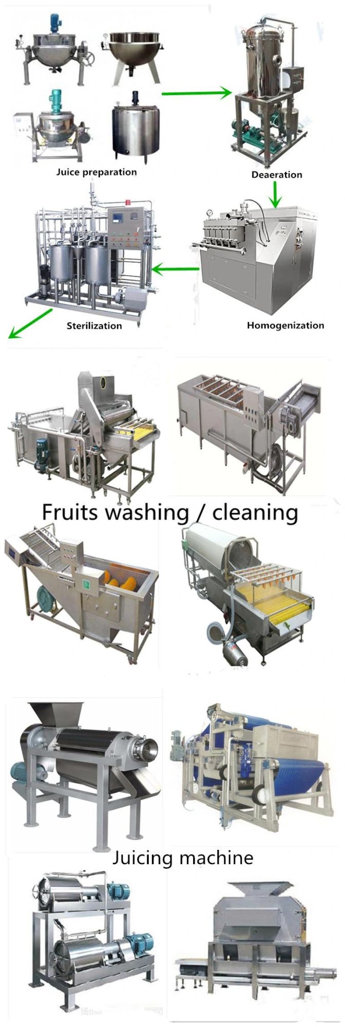 High Efficiency Coconut Meat Grinding Machine