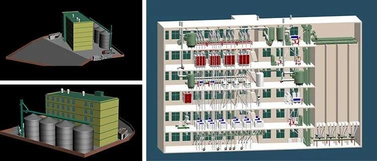 Fully Automatic European Standard Wheat Flour Mill Machine