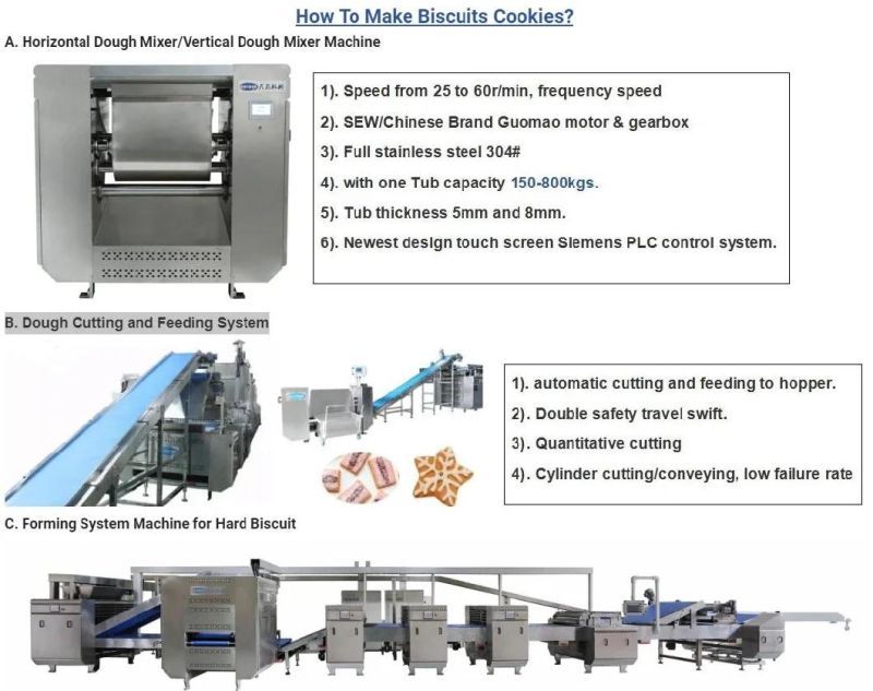 Fully Automatic Industrial Flour Mixer Biscuit Production Line Factory Price