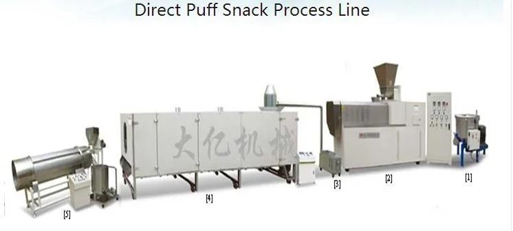 Corn Puffed Snack Making Machine/Extruder