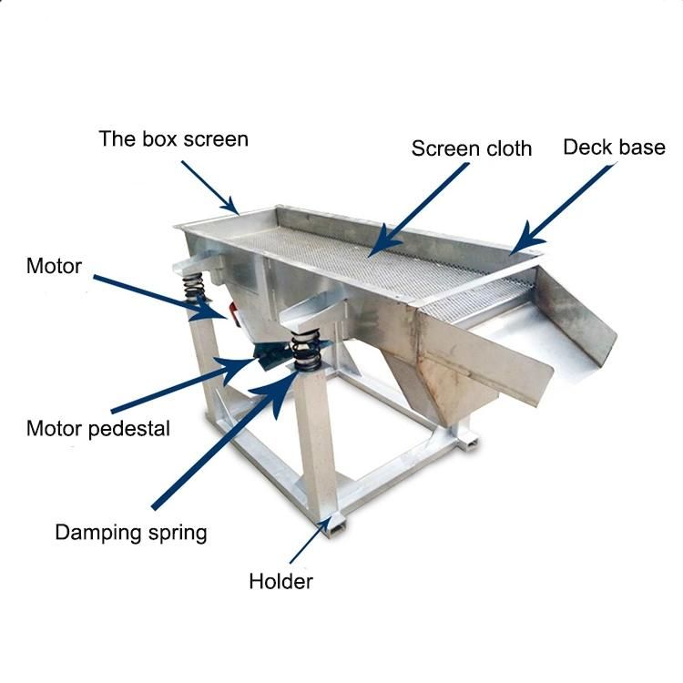 Bean Sprout Convulse Peeler Soya Bean Sprout Jar Peeling Machine Vibrating Screen Soybean Sprout Peeler