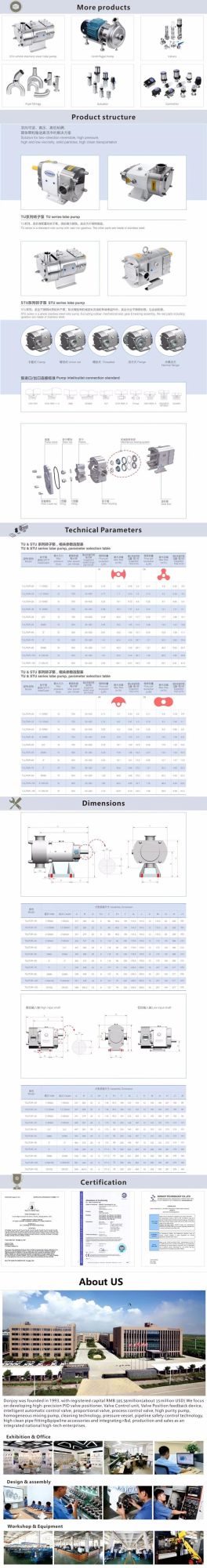 High Purity Mobile Gear Pump with Hopper and Trolley