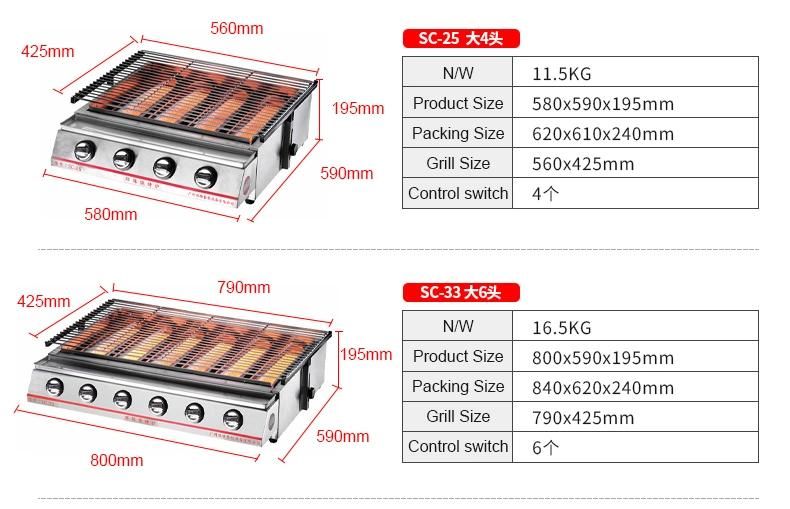 Commercial Eco-Friendly Gas BBQ Grill Four Burners Stainless Steel