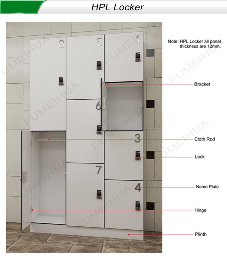 Low Price Z Shape Lockers for Changing Rooms