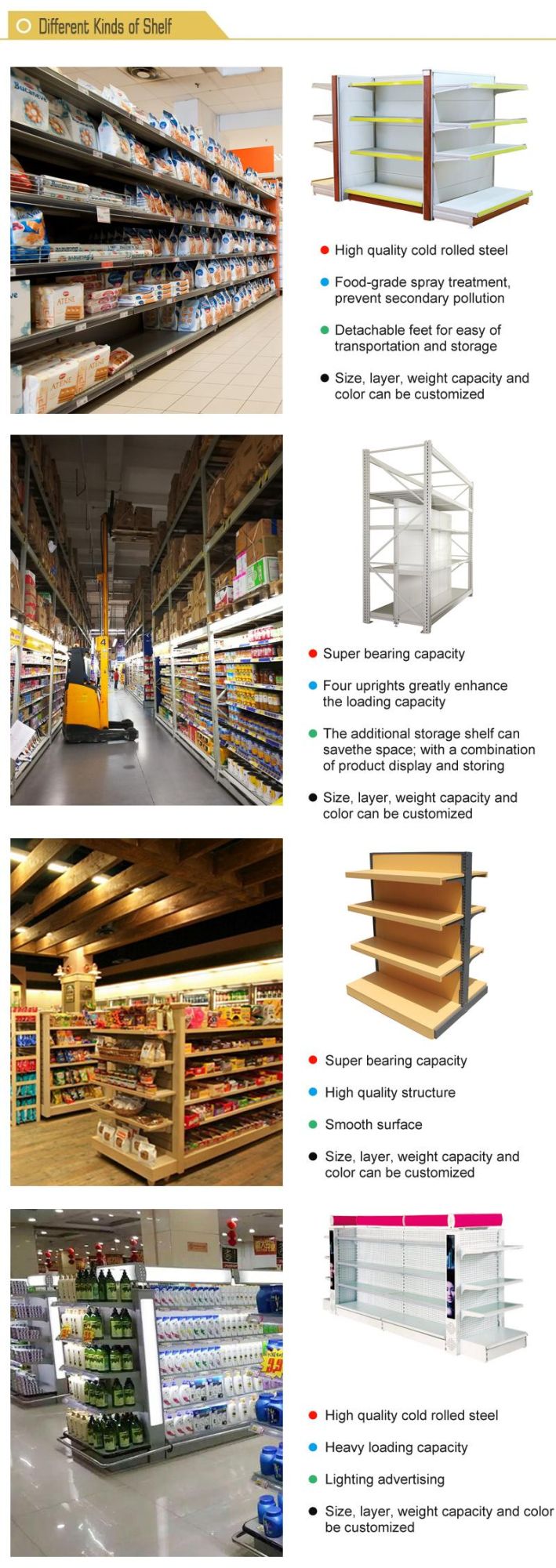 Multifunctional Metal Display Supermarket Shelf