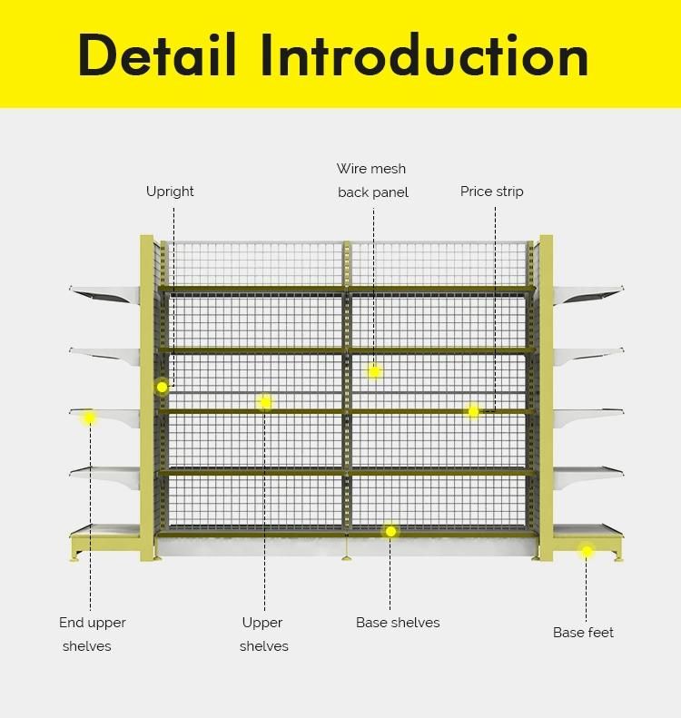 Cheap Grocery Store Gondola Shelf with Wire Mesh Back