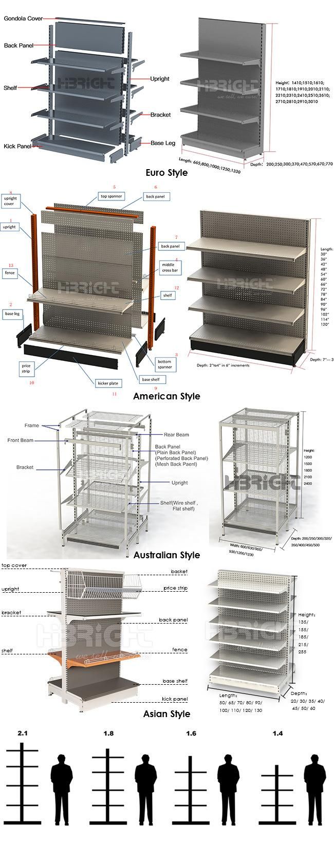 Double Sided Supermrket Gondola Shelf