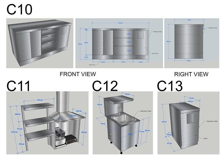 Convenience Retail Store Sales Service Cashier Checkout Counter