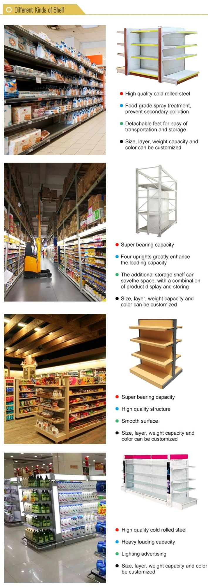 Heavy Duty Shop Display Stand Supermarket Shelf