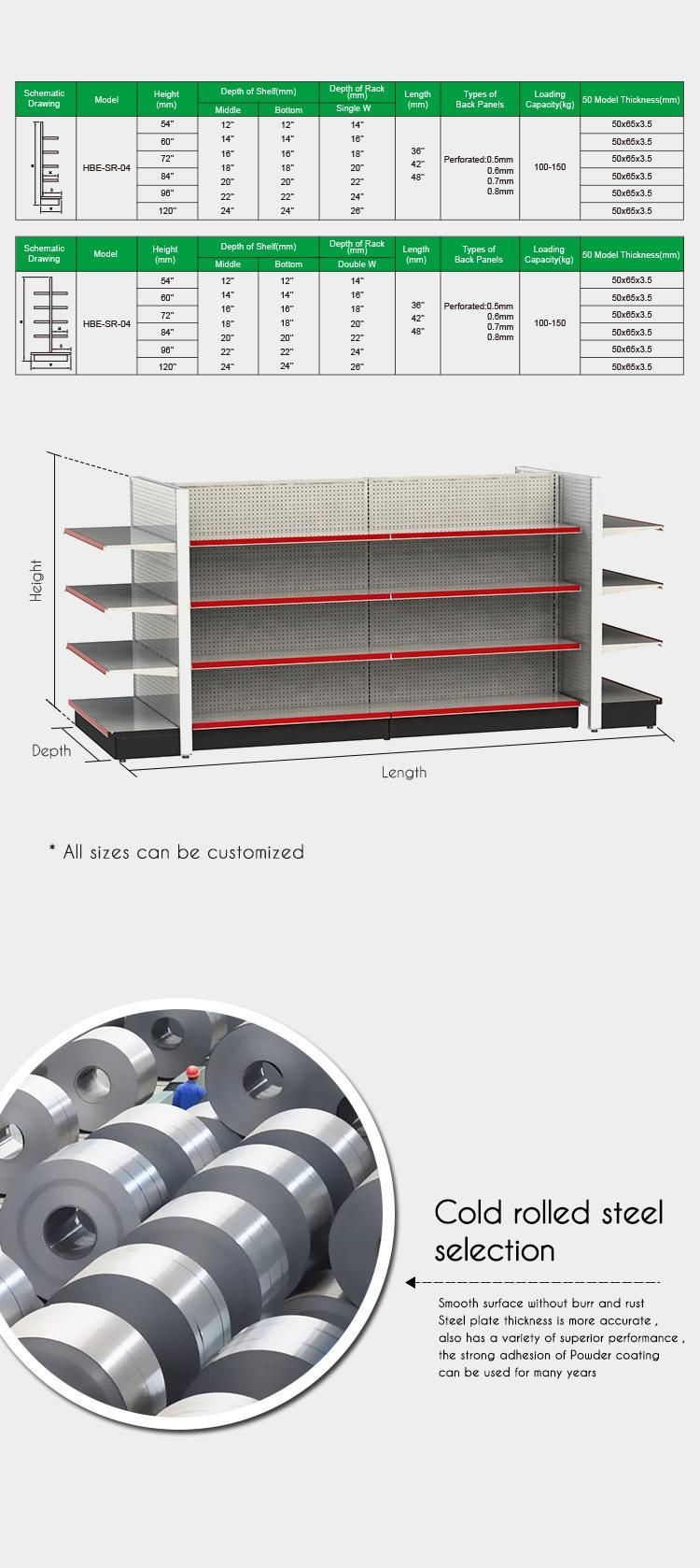 Retail Shelving Manufacturer Used Perforated Gondola