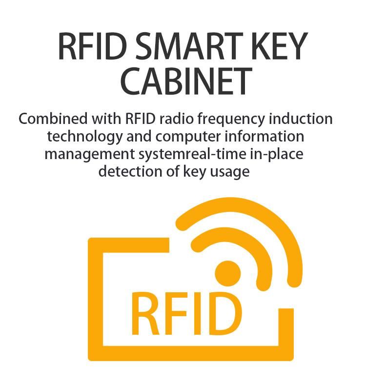 OEM/ODM Intelligent Smart Key Storage Cabinet for 4s Car Shop