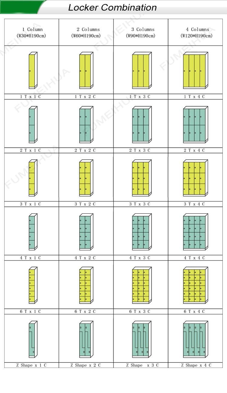 3 Tiers Compact Laminate Staff Lockers for Hotel