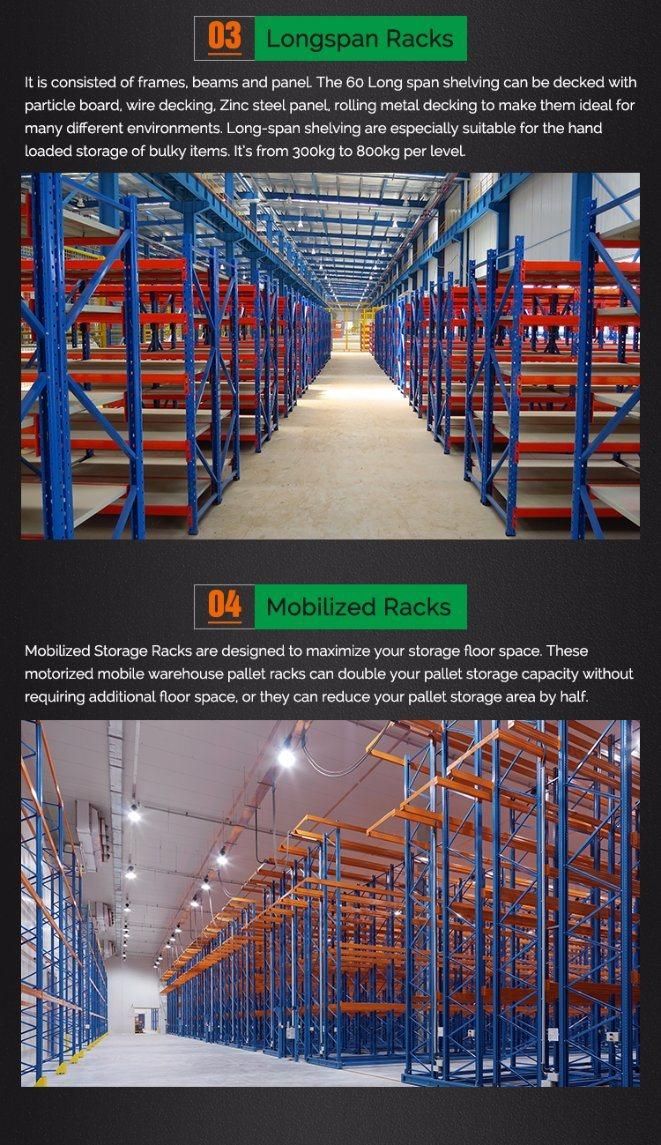 Medium Duty Warehouse Racking Storage Pallet Rack