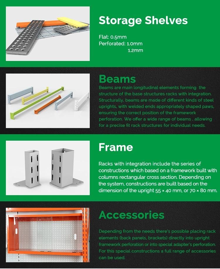 Cash and Carry Supermarket Heavy Duty Integrated Storage Gondola Shelf