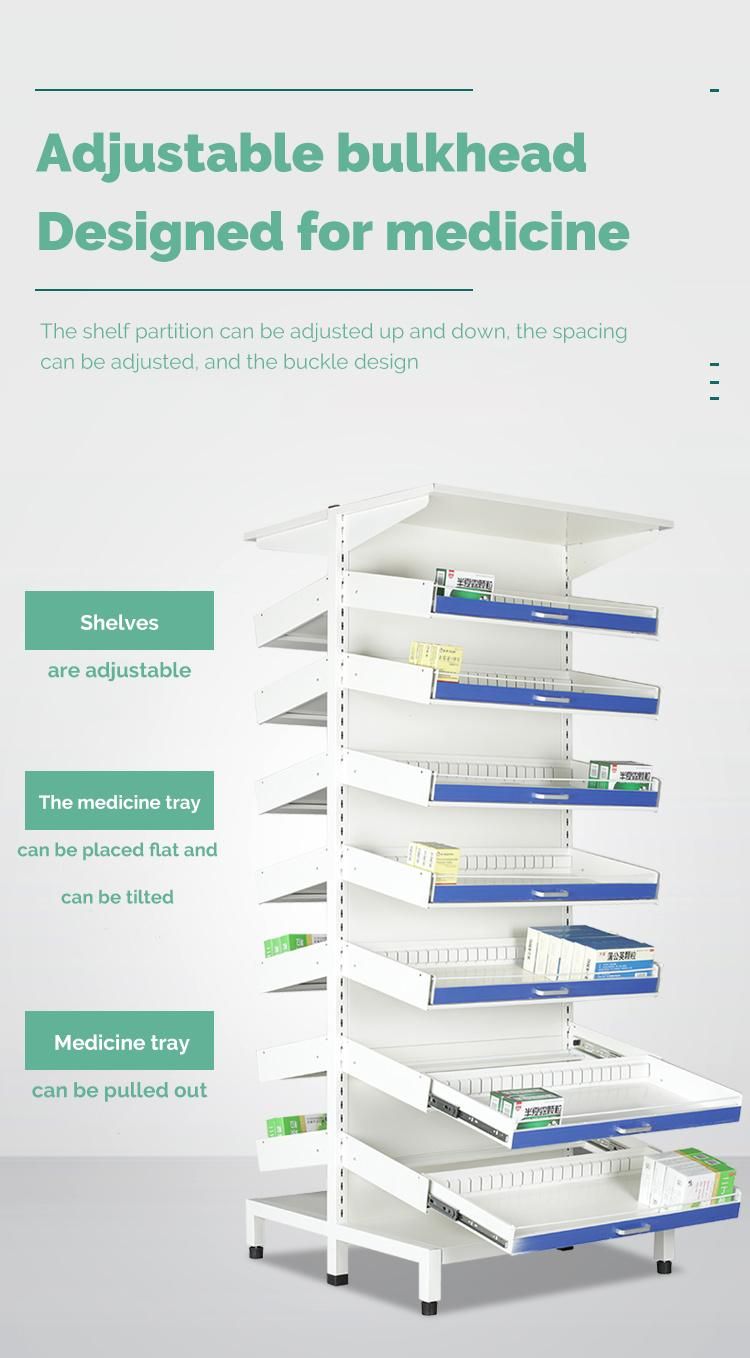 Pharmacy Store Grocery Retail Rack Medicine Shelf Rack for Sale