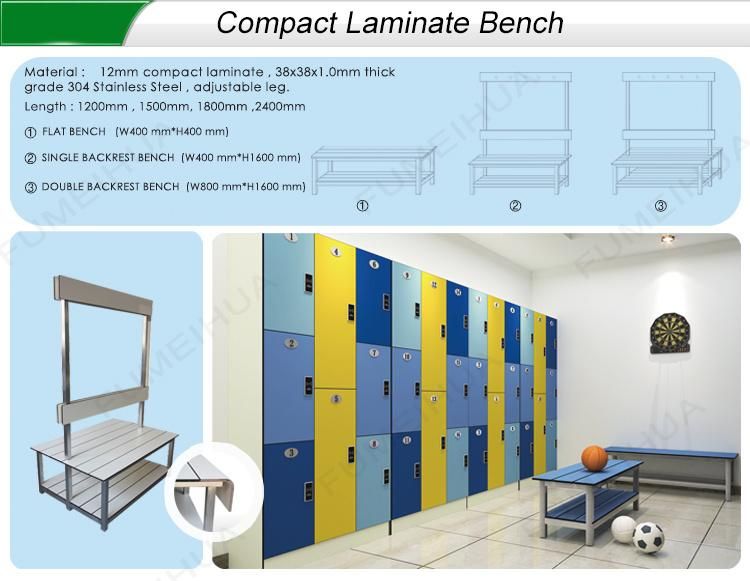 SPA Compact Laminate Clothes HPL White Lockers