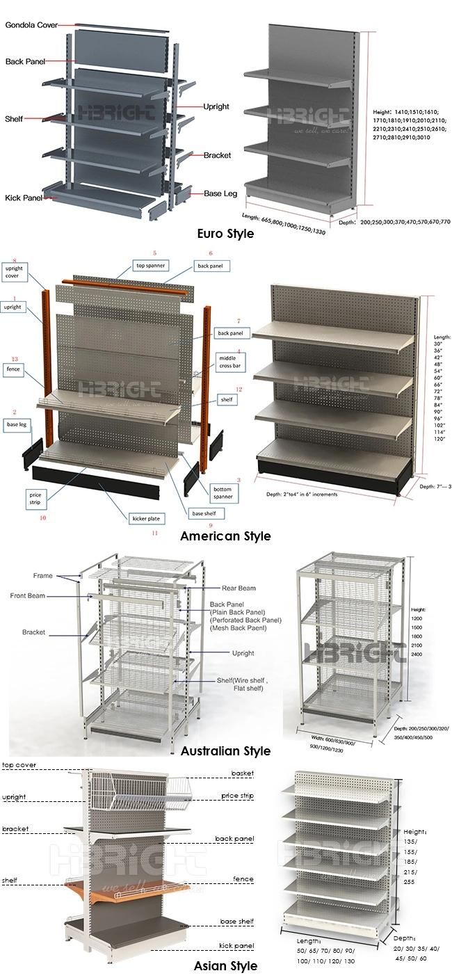 Wire Mesh Back Panel Supermarket Shelf Display Rack for Sale