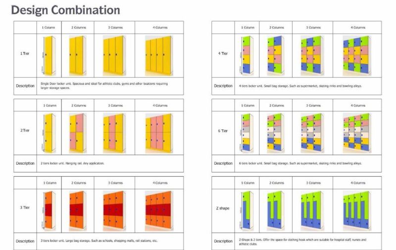 Wholesale Factory Price Storage Compact Laminate Locker