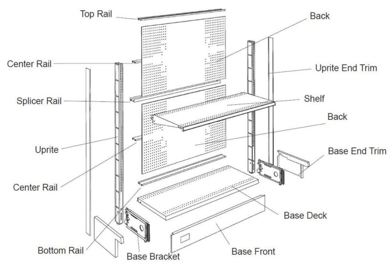 Display Supermarket Storage Gondola Shelving