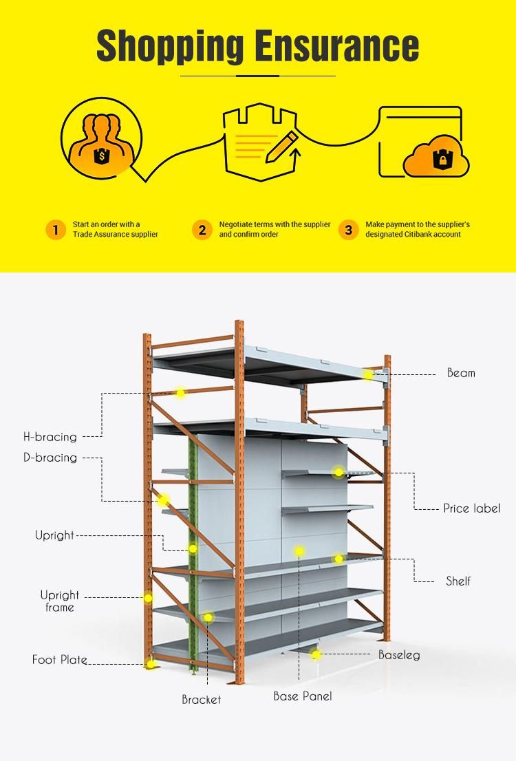 Supermarket Heavy Duty Cash and Carry Integrated Gondola Shelf